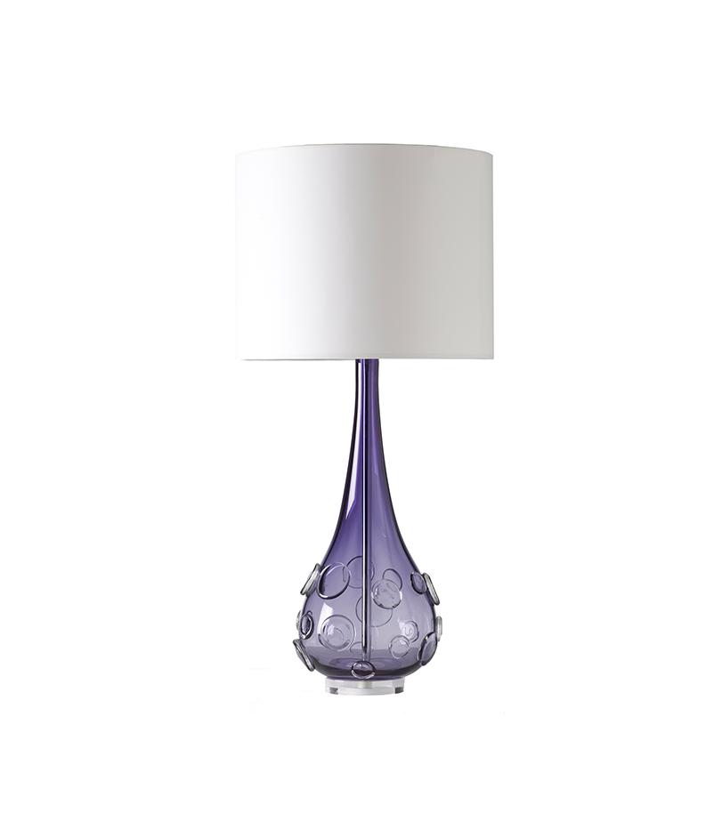 Sebastian Tischlampe