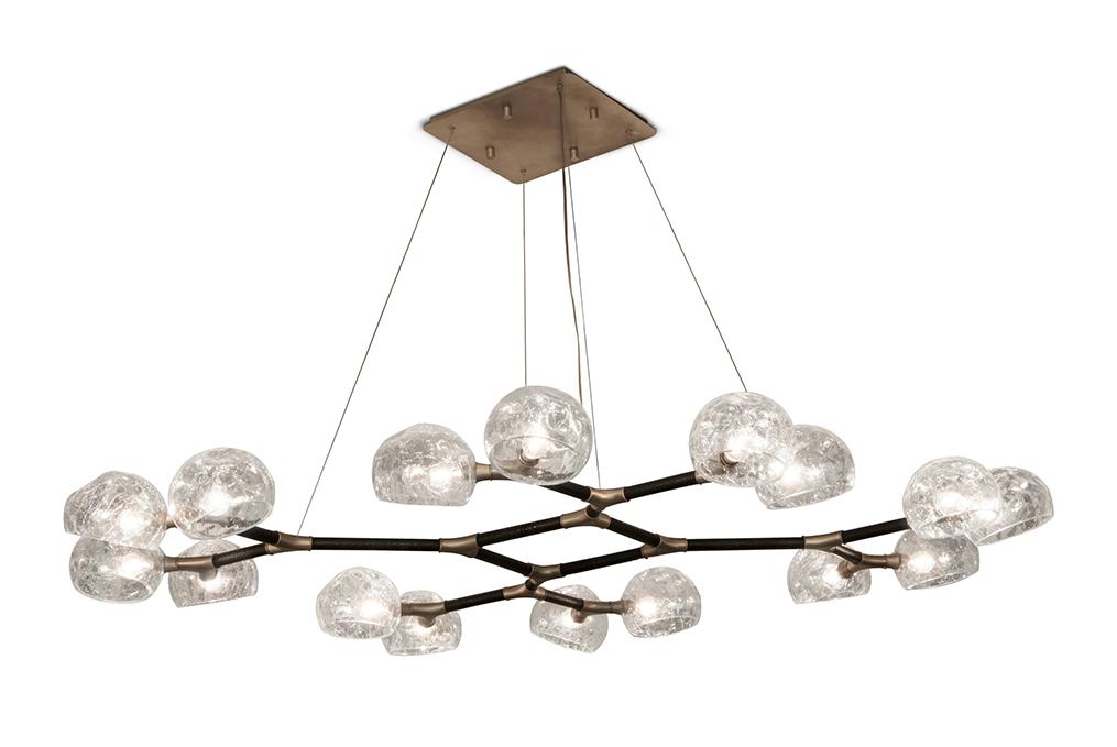 Multi-Shade Pendelleuchte