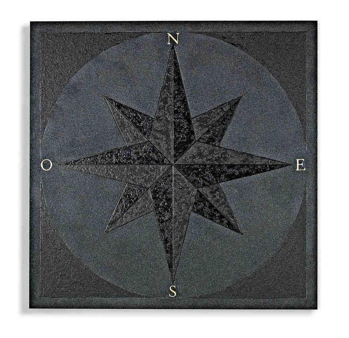 Windrosen‑Gemälde